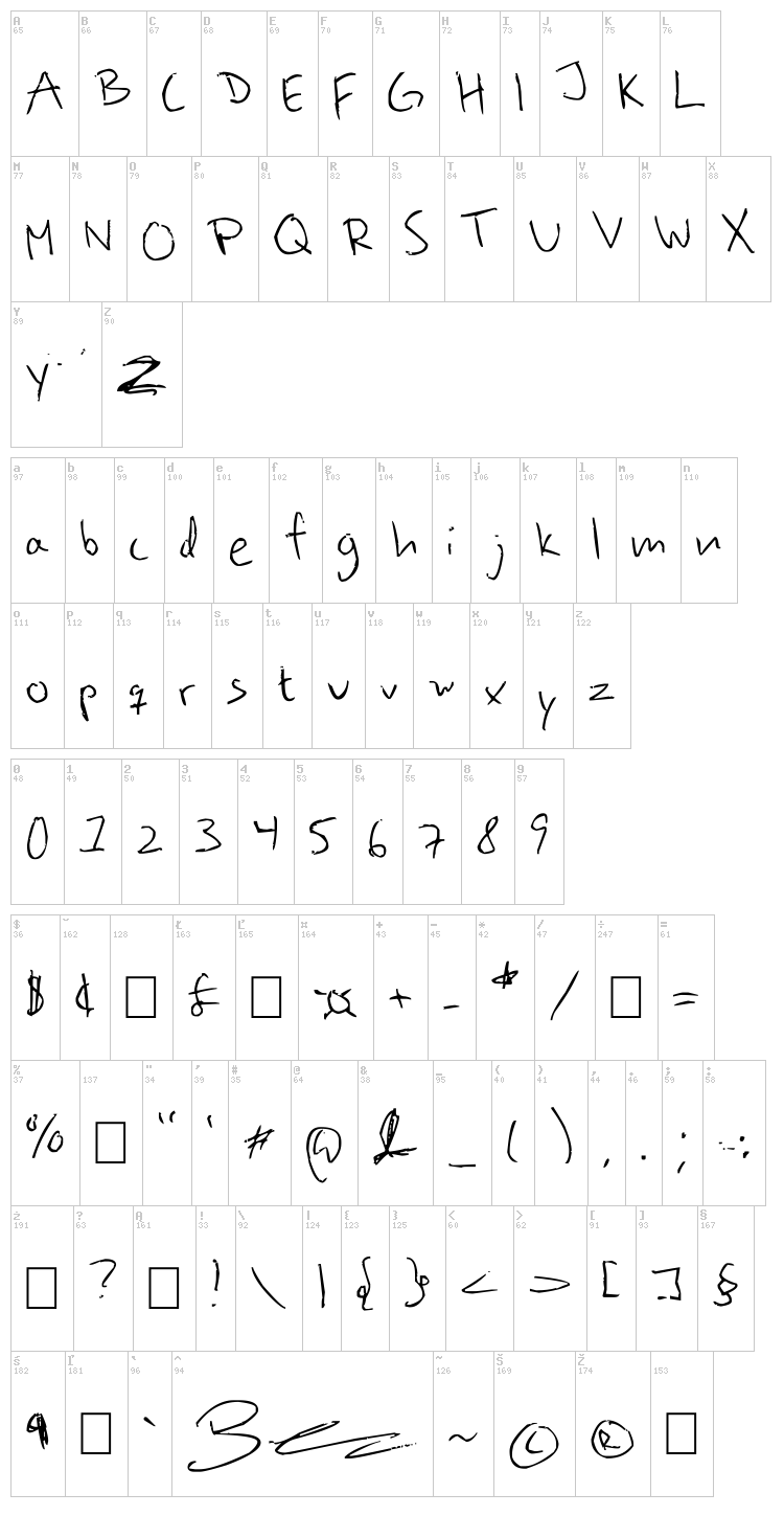 Beehives Are Sticky font map